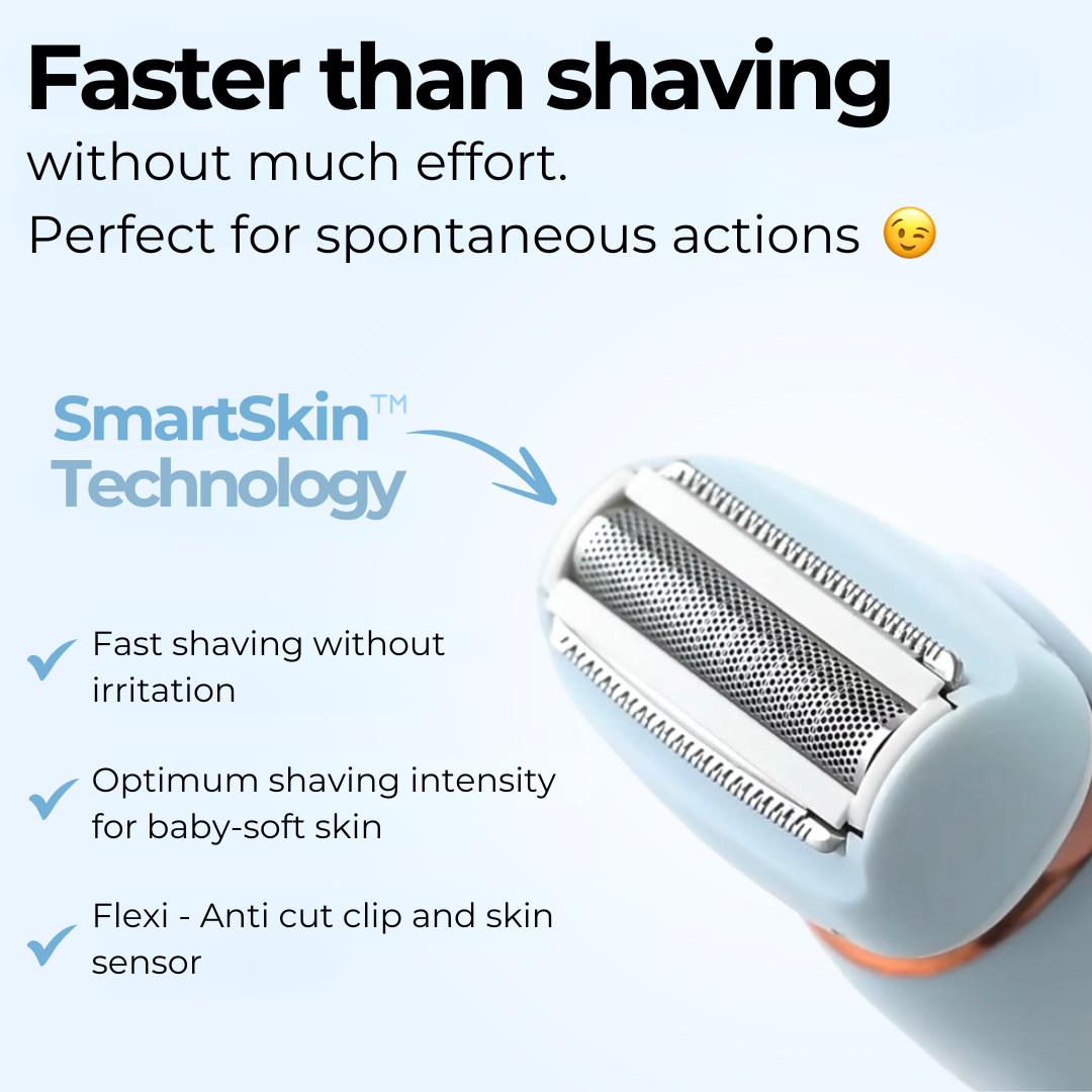 SilkGleam™ Pro - nano shaver for silky smooth skin in seconds