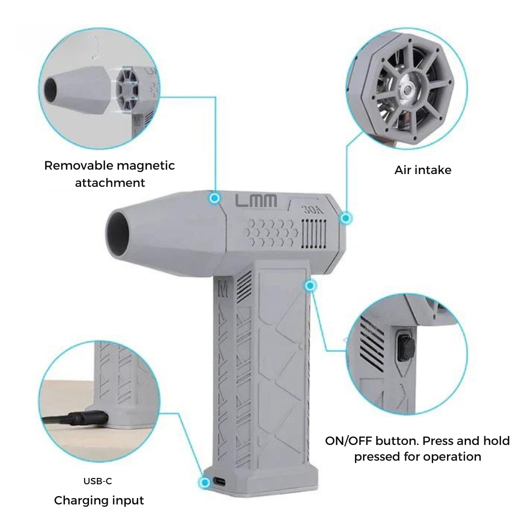 JetBlast Pro™ - Powerful, Portable Mini Turbo Jet Fan